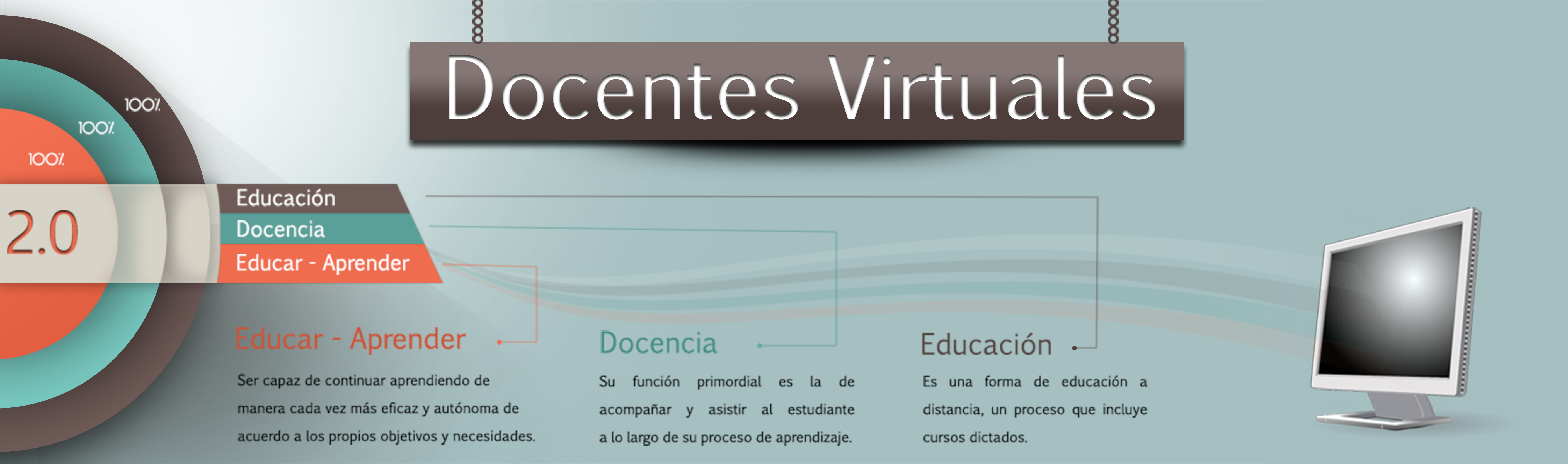 Docentes Virtuales